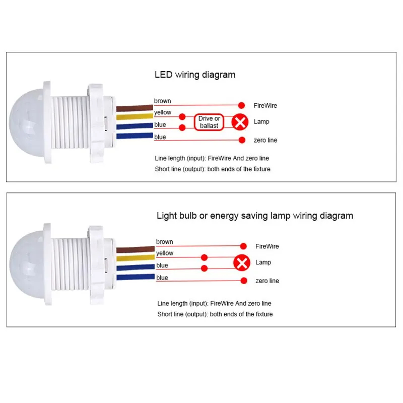 AC110-240V Automatic Sensor Li - Outdoor Lighting Motion Sensor ulasan dan harga