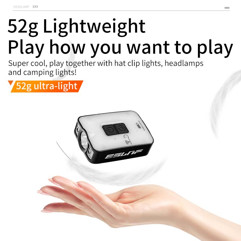 ESLNF Camp Led Headlamp Waterp - Outdoor Lighting Permanent ulasan dan harga