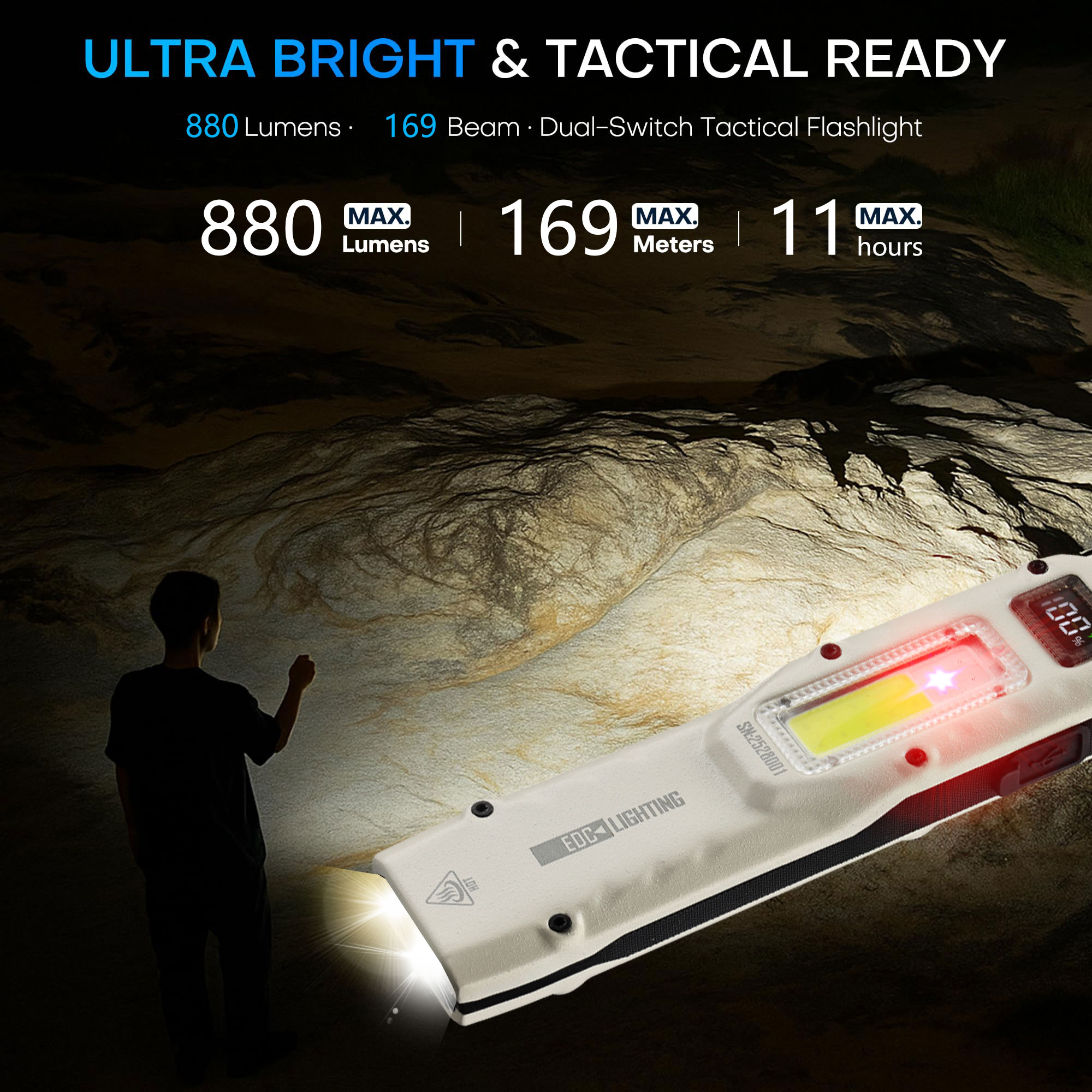 Portable 880LM YEMAO M28 Ultra - Outdoor Lighting Lumen ulasan dan harga