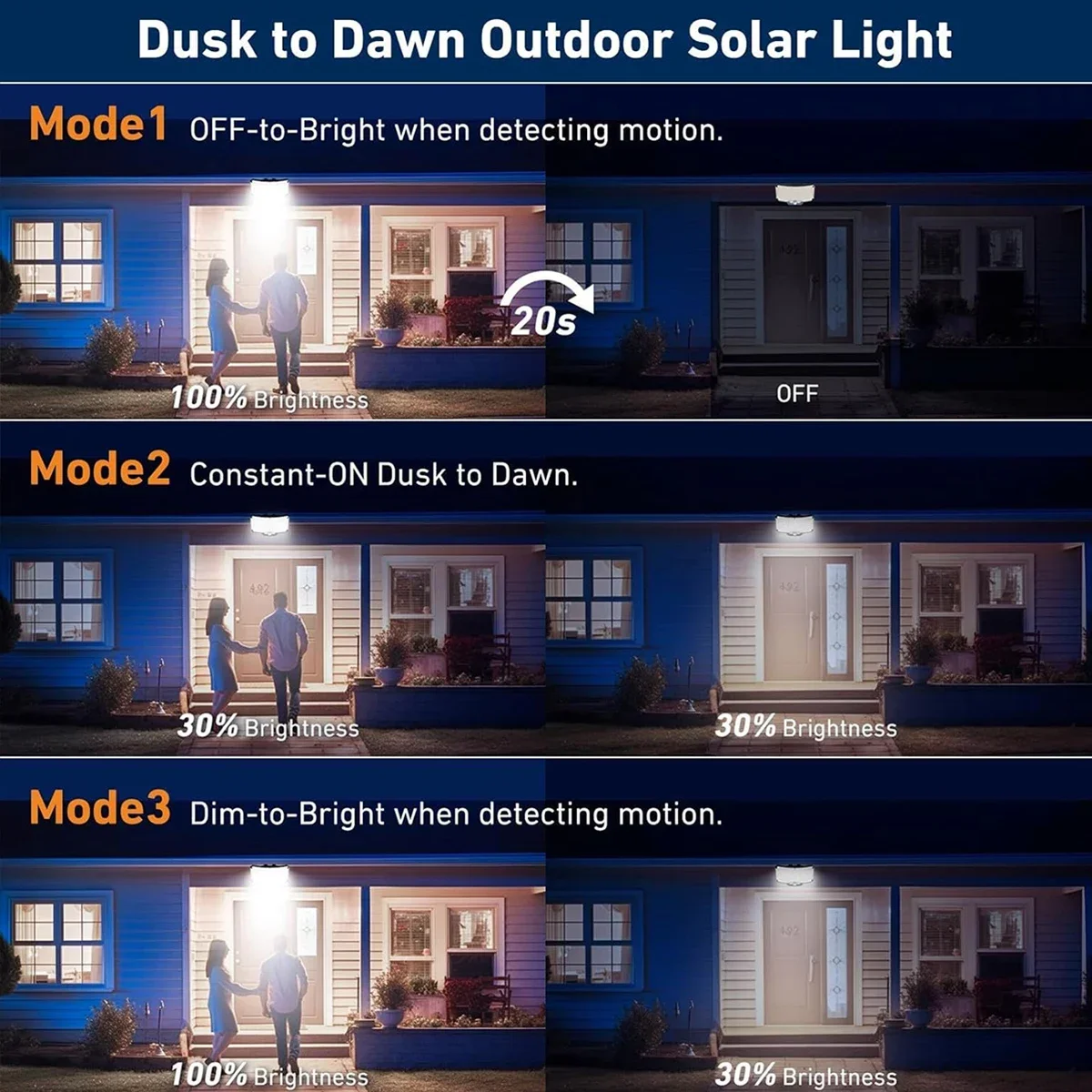 234LED Solar Outdoor Lights Mo - Outdoor Lighting Motion Sensor ulasan dan harga