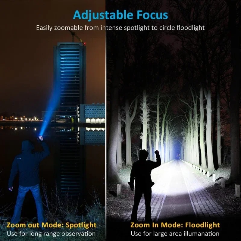 Rechargeable T6 Handheld Flash - Outdoor Lighting Lumen ulasan dan harga