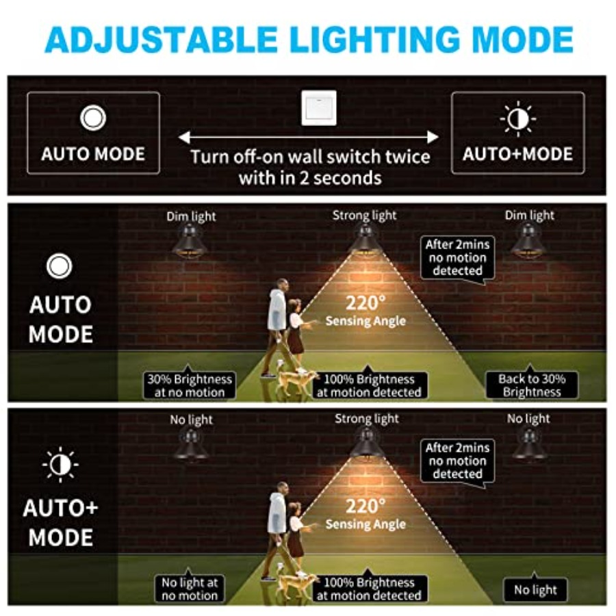 2 Pack Motion Sensor Outdoor L - Outdoor Lighting Motion Sensor ulasan dan harga