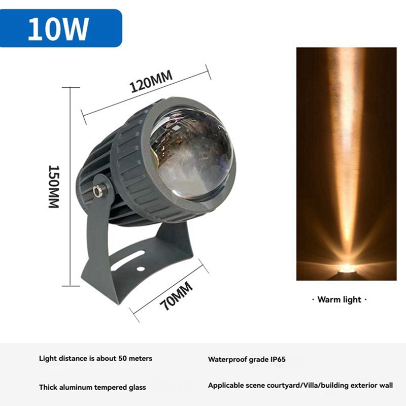 Outdoor LED Garden Wall Spotli - Outdoor Lighting Ip65 ulasan dan harga