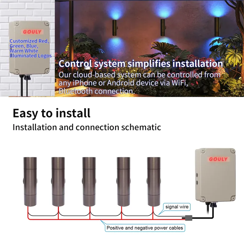 Durable Brass Outdoor LED Wall - Outdoor Lighting Ip65 ulasan dan harga