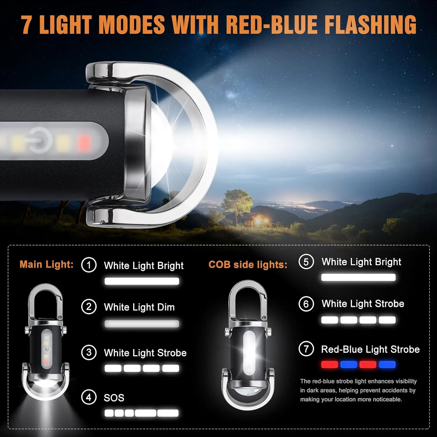 Mini Keychain Flashlight Recha - Outdoor Lighting Lumen ulasan dan harga