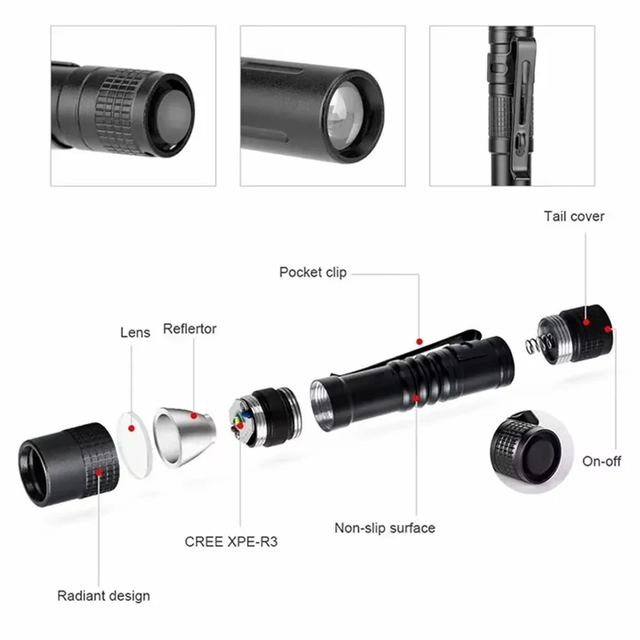 Mini Portable LED Flashlight P - Outdoor Lighting Lumen ulasan dan harga