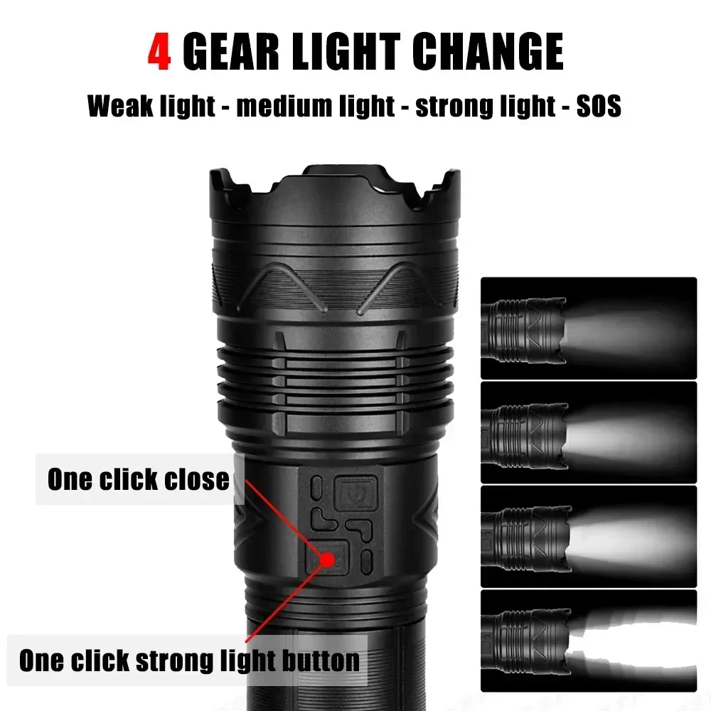 99000000LM Super Bright LED Fl - Outdoor Lighting Lumen ulasan dan harga