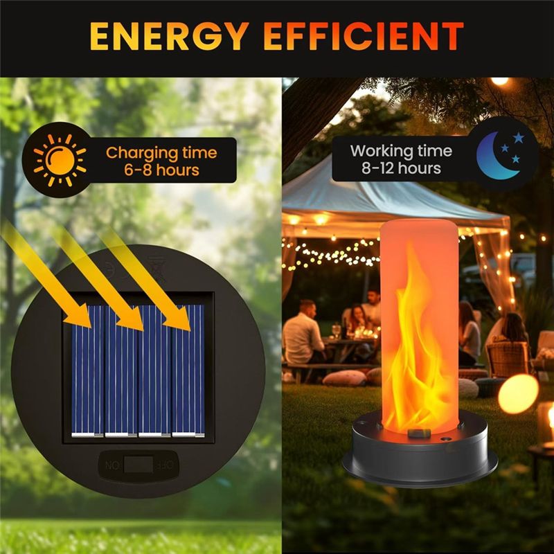 2 Pack Replacement Solar Light - Outdoor Lighting Replacement Parts ulasan dan harga