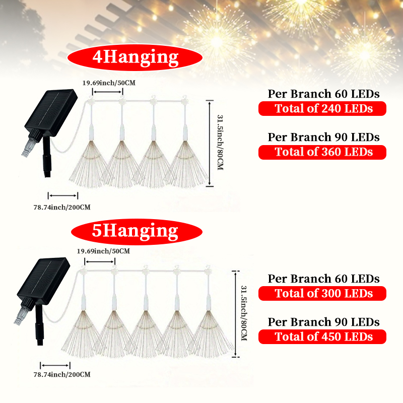 LED Solar Hanging Firework Lig - Outdoor Lighting For Your Yard ulasan dan harga