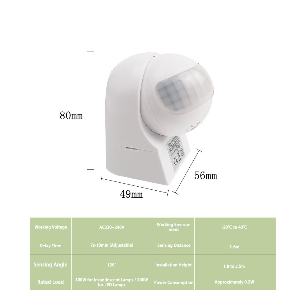 220V Outdoor Waterproof Wall-m - Outdoor Lighting Motion Sensor ulasan dan harga