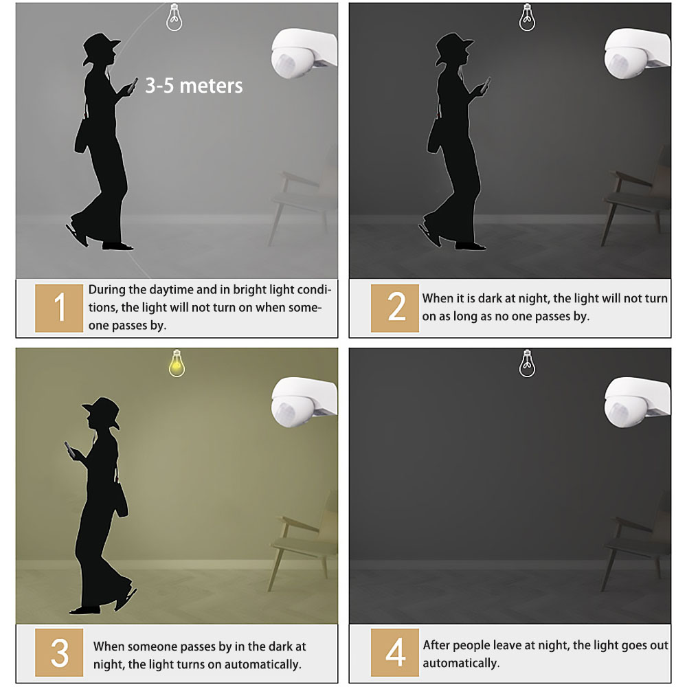 220V Outdoor Waterproof Wall-m - Outdoor Lighting Motion Sensor ulasan dan harga