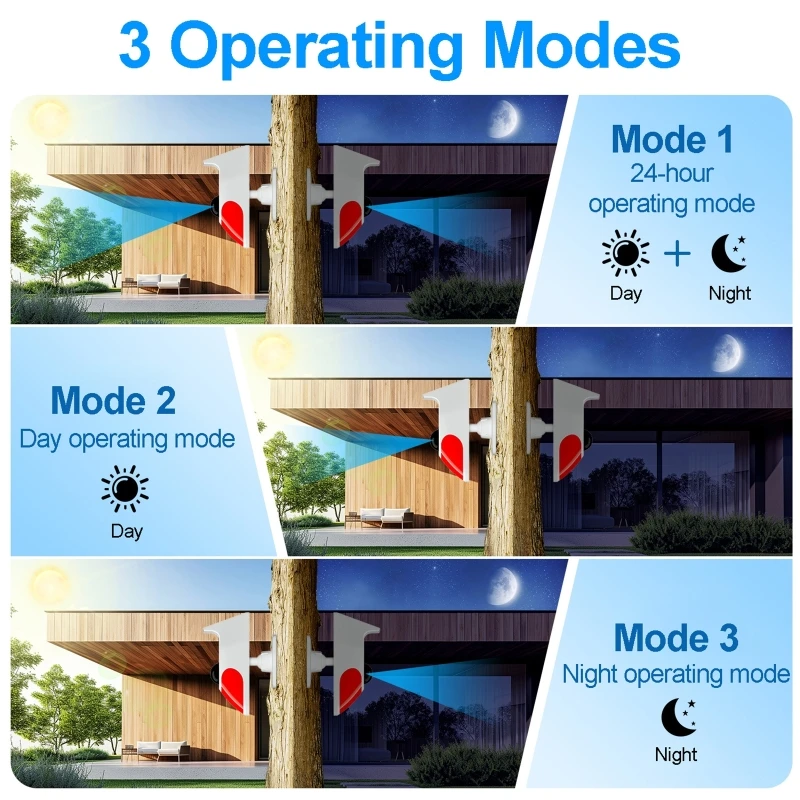 Solar Sound Light Alarm Wirele - Outdoor Lighting Motion Sensor ulasan dan harga