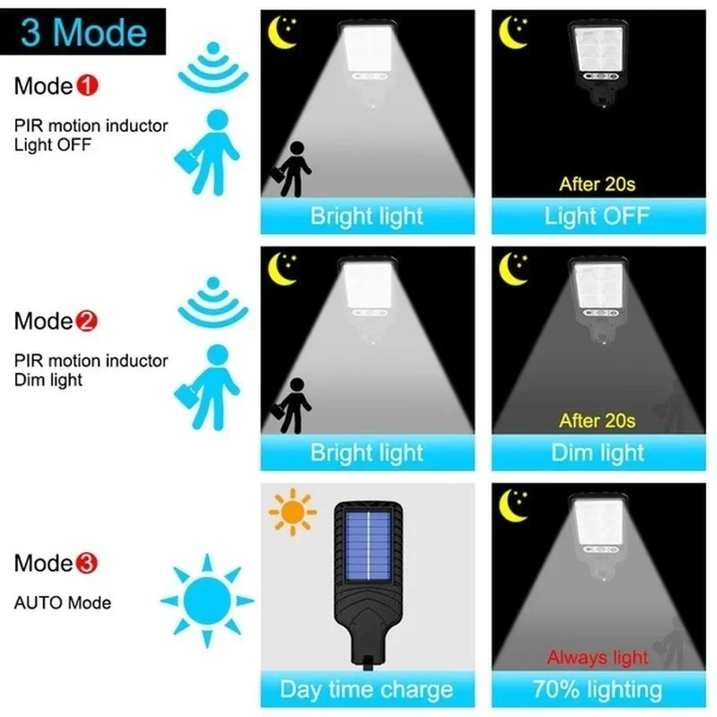 Outdoor Solar Garden Lights wi - Outdoor Lighting Motion Sensor ulasan dan harga