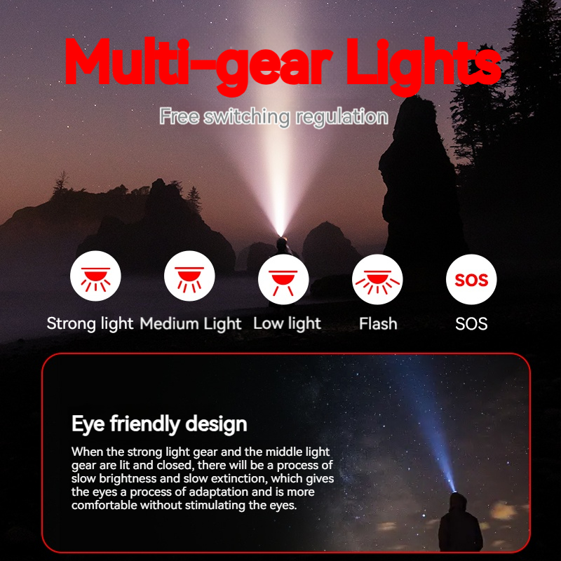 PHILIPS LED Headlamp Sensor He - Outdoor Lighting Philips ulasan dan harga
