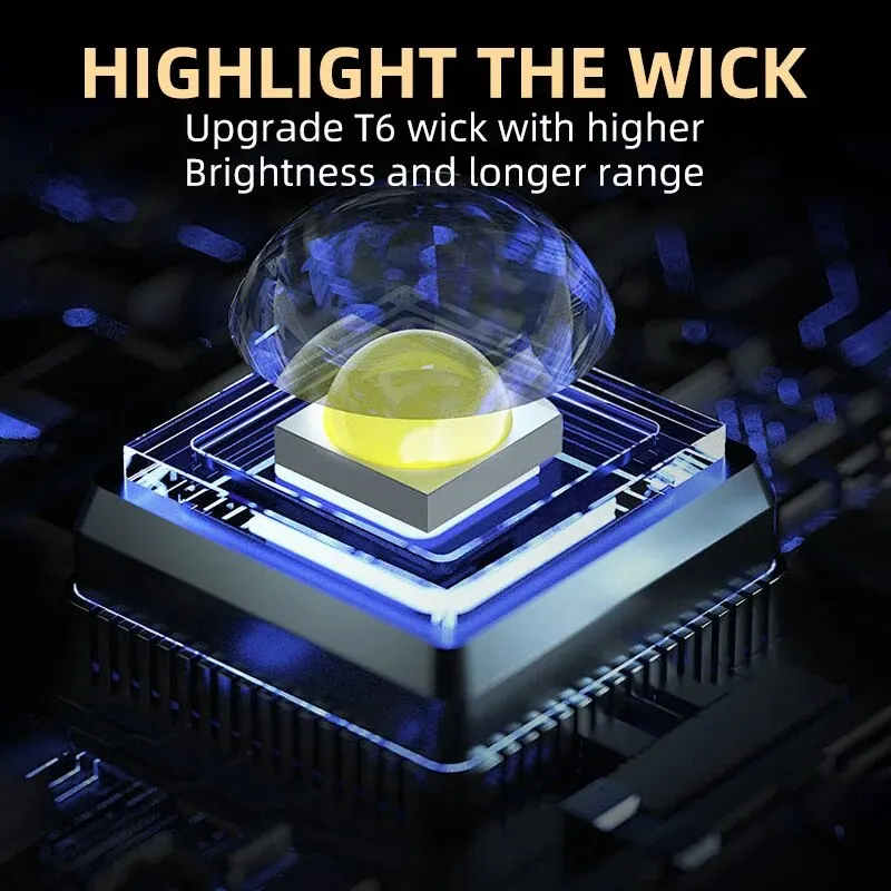Portable Mini LED Handheld Fla - Outdoor Lighting Lumen ulasan dan harga