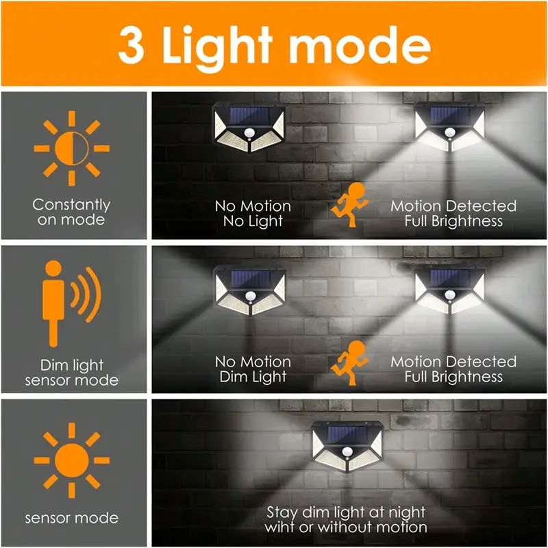 100LED Outdoor Solar Garden Li - Outdoor Lighting Motion Sensor ulasan dan harga