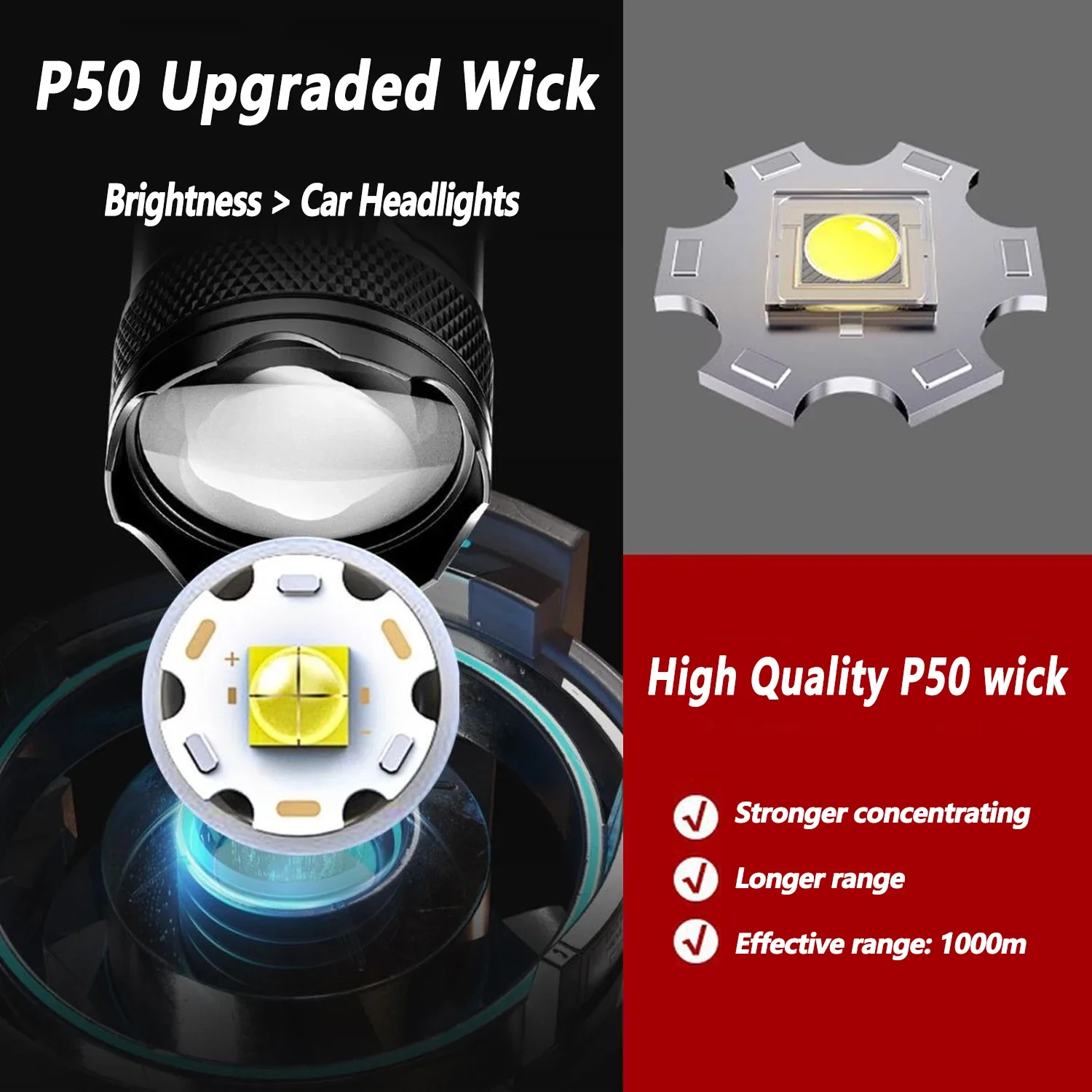 Ultra Bright LED Flashlight 20 - Outdoor Lighting Lumen ulasan dan harga