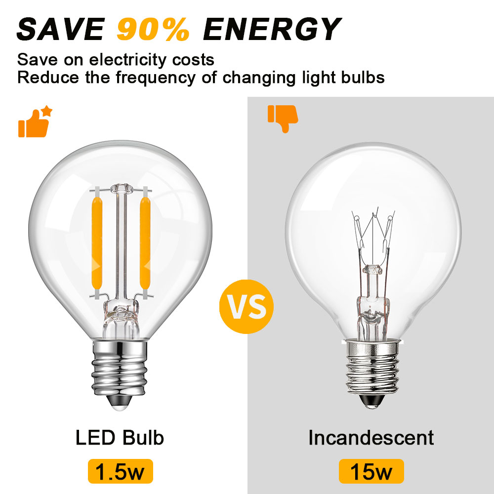 Globe Clear Glass LED Replacem - Outdoor Lighting Replacement Parts ulasan dan harga