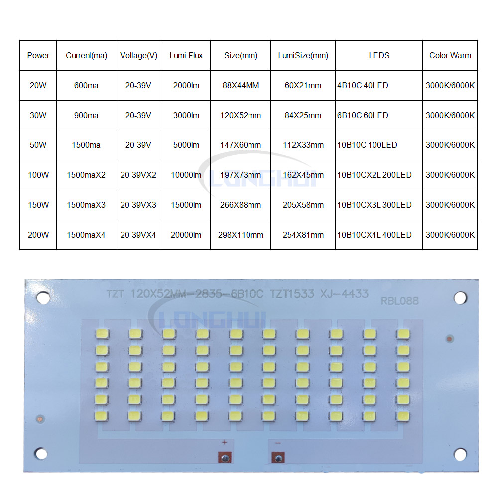 LED bead repair and replacemen - Outdoor Lighting Replacement Parts ulasan dan harga