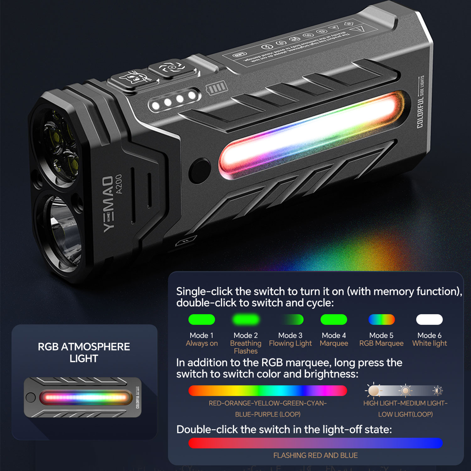 5200LM Innovative Multifunctio - Outdoor Lighting Lumen ulasan dan harga