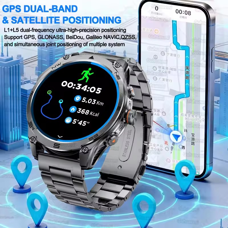 New Military Built in GPS Trac - Outdoor Lighting Track ulasan dan harga