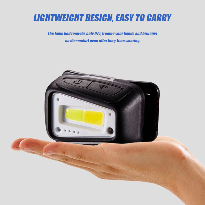 VOLODYMYR Waterproof COB LED H - Outdoor Lighting Motion Sensor ulasan dan harga