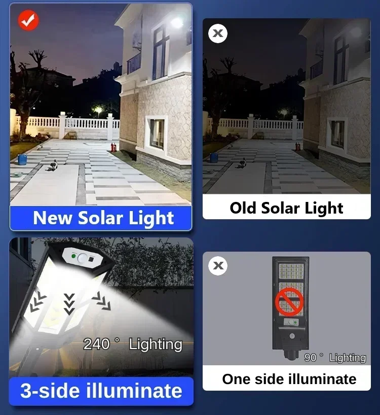 Solar LED Light Super Bright O - Outdoor Lighting Ip65 ulasan dan harga